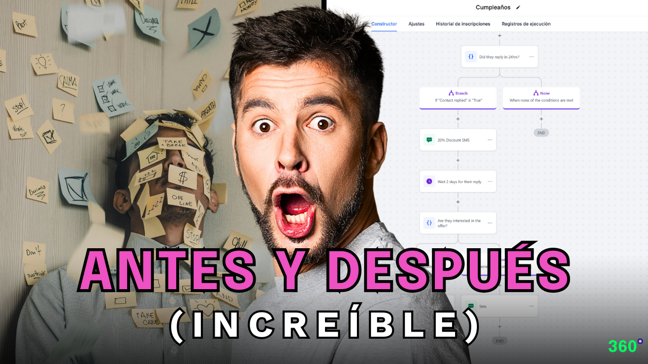 Automatiza tu negocio: Cómo los flujos de trabajo de Optumat 360º simplifican tu día a día